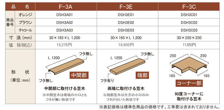 ディーズデコ「笠木・ティンバー」～FRP製の笠木と支柱（木柱